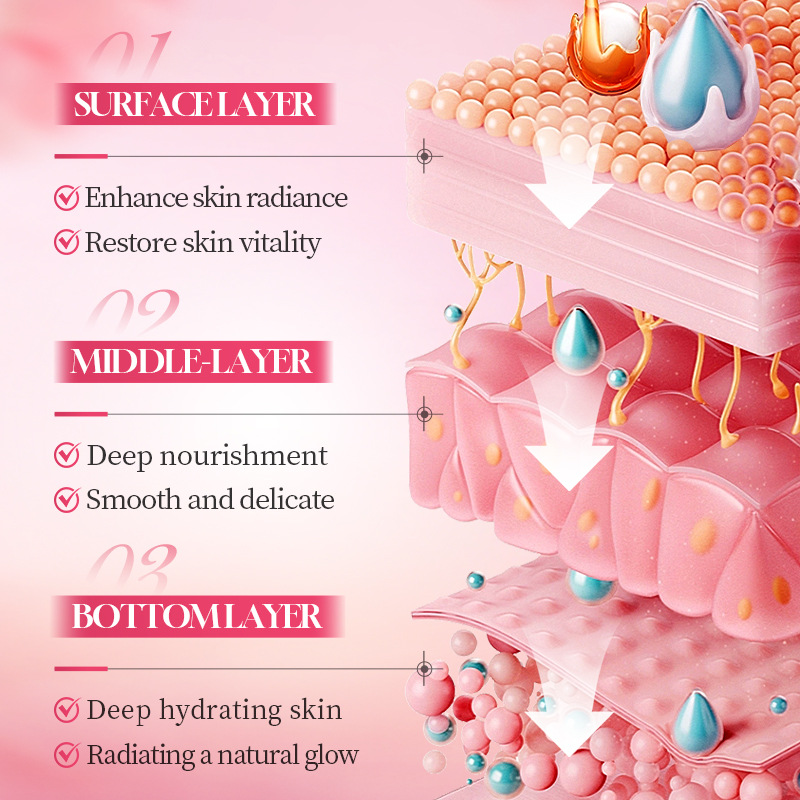 Ensemble de soins du visage de - Luxury Skincare Set avis et prix